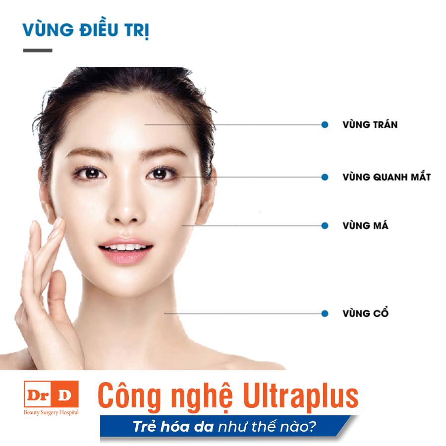 UltraPlus trẻ hóa làn da nhờ tác động đa tầng